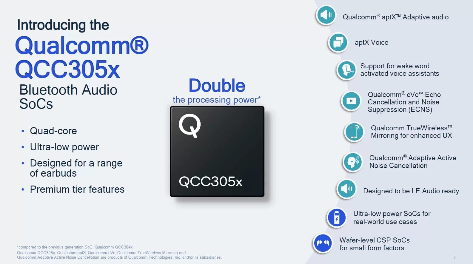 Qualcomm lanza el SoC QCC305x