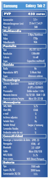 Caracteristicas Samsung Galaxy Tab II, espeficicaciones samsung galaxy Tab 2