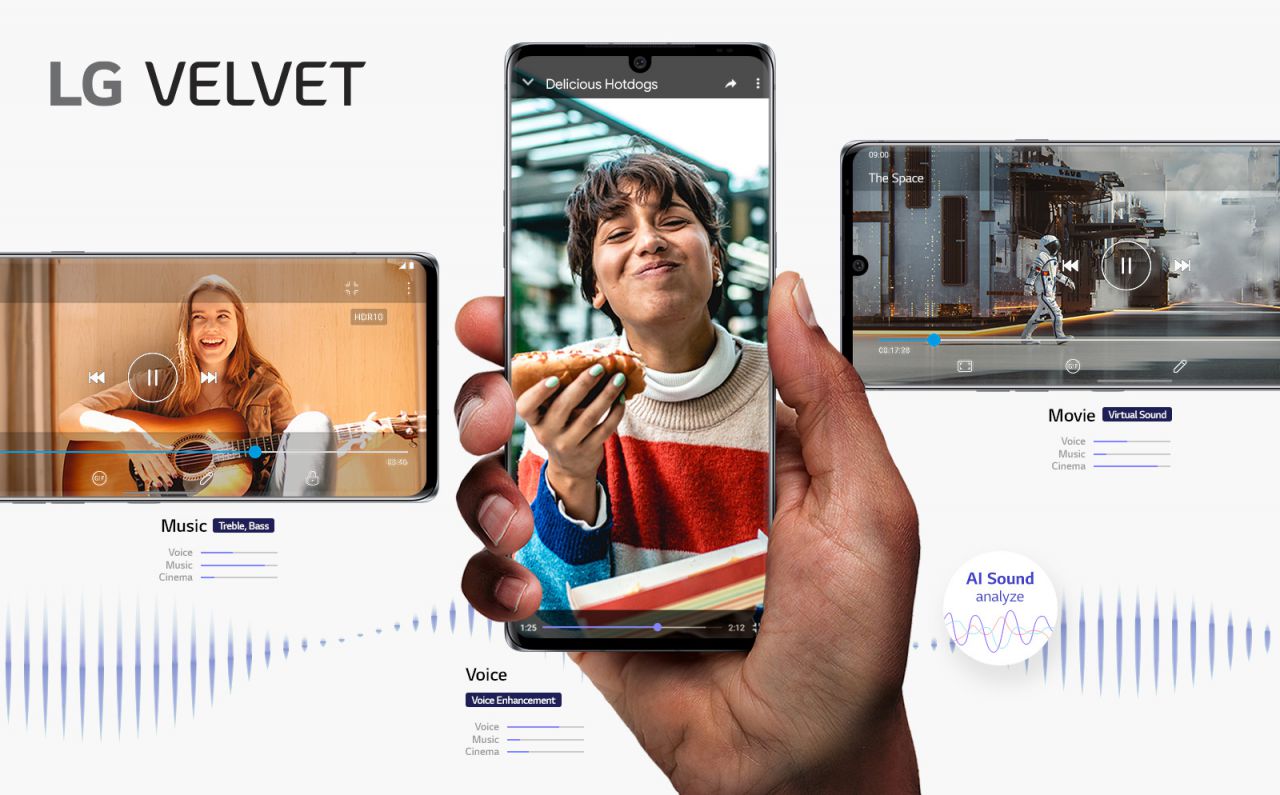 LG Velvet 5G