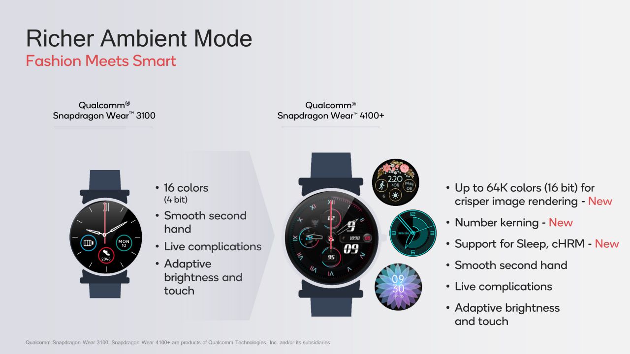 Característias de la plataforma Qualcomm Snapdragon 4100+