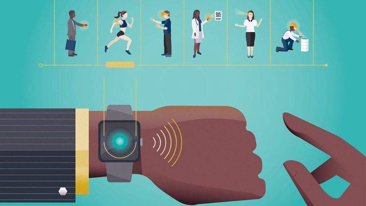 El 30% de los wearables acaba en un cajón: ¿Dónde está el tuyo?