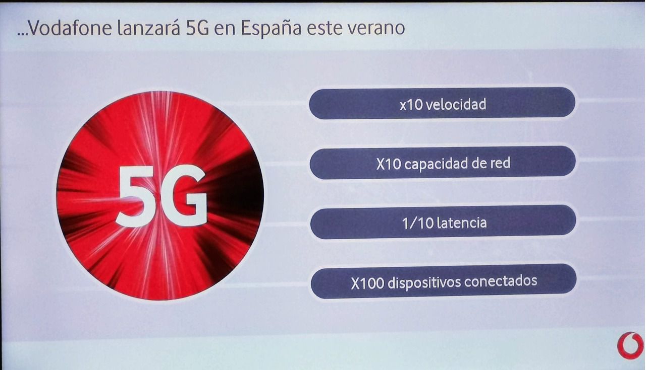 El nacimiento de la 5G tiene nombres, apellidos y denominación de origen