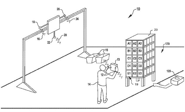 Amazon patenta unas pulseras inalámbricas para controlar a sus empleados