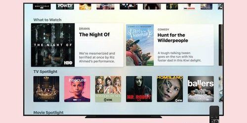Netflix, HBO y Amazon Prime subirán sus precios tras la llegada de nueva competencia