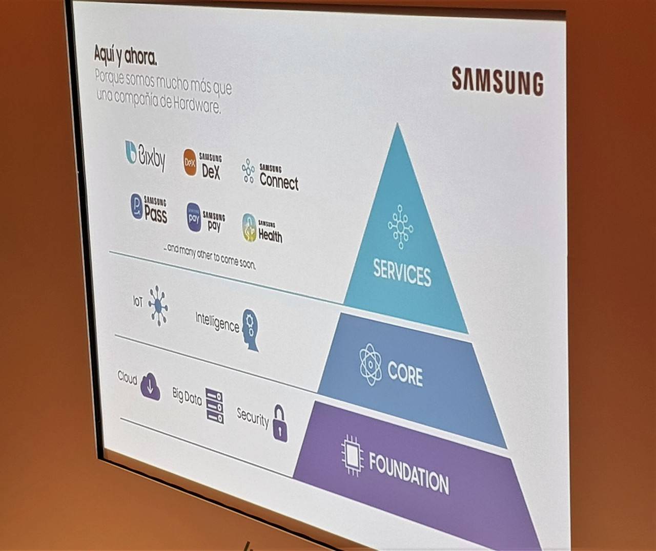 Samsung se prepara para un mundo inteligente trabajando con 700 cosas 'IoT ready'