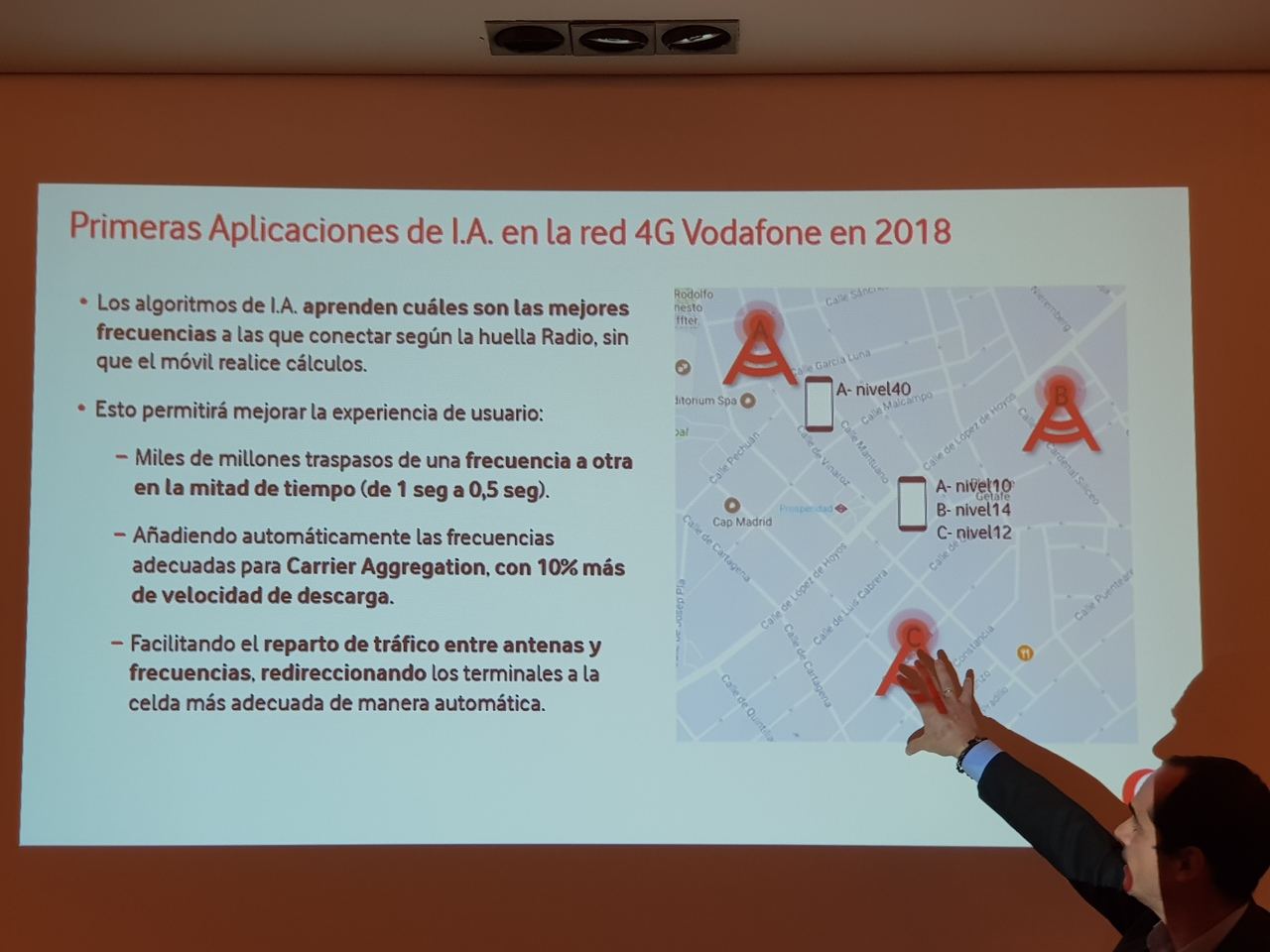 IA en la red de Vodafone