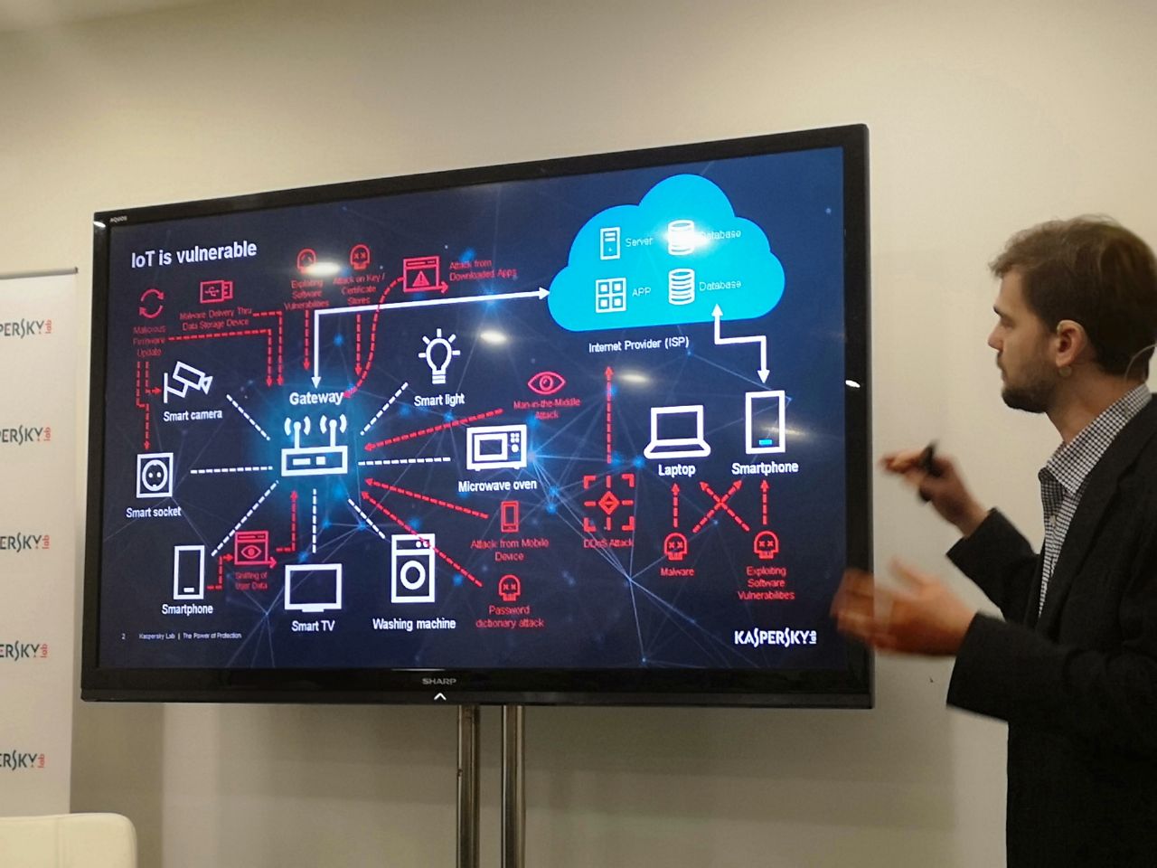 Sergey Kravchenko, Senior Business Developer Manager Future Technologies de Kaspersky Lab, durante la presentación en MWC19 