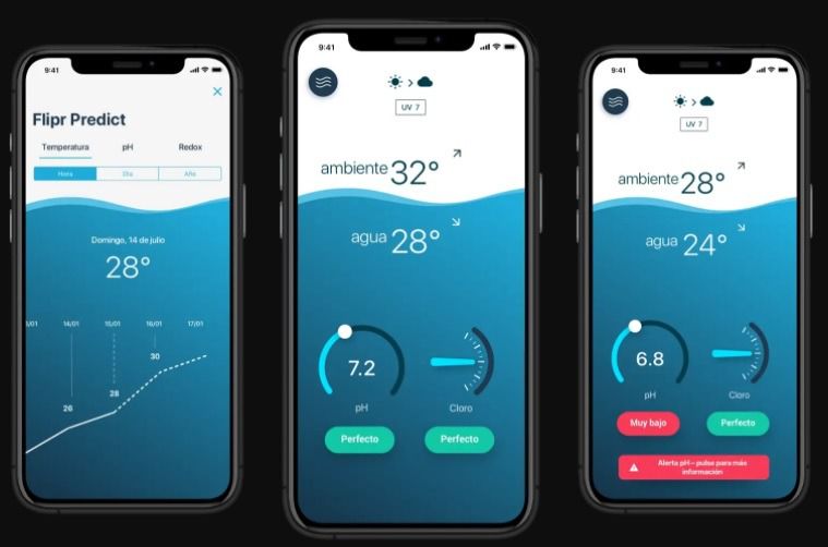 Flipr, el dispositivo que se encarga del mantenimiento de la piscina