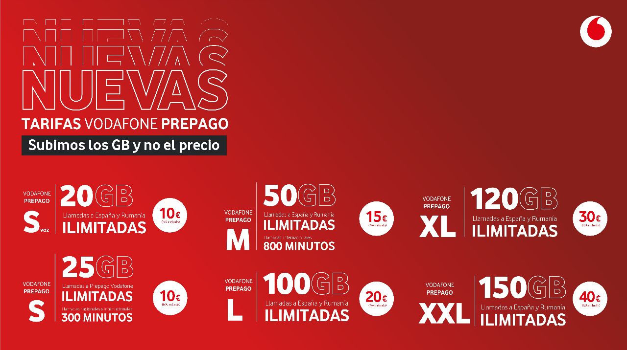 Vodafone mejora sus tarifas prepago con más gigas al mismo precio