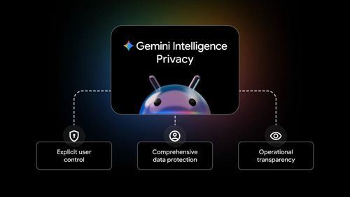 Así protegerá Google la privacidad en la nueva era de Android impulsada por Gemini Intelligence