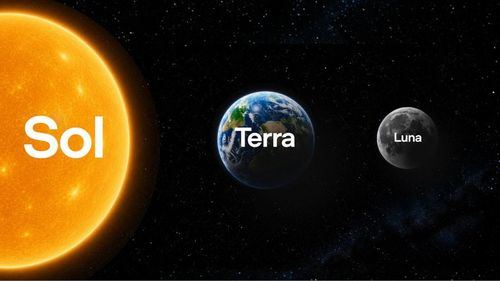 OpenAI prepara el lanzamiento global de GPT-5.6 Sol, Terra y Luna para este jueves