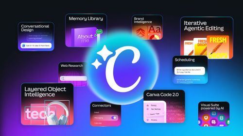 Canva Code 2.0 llega a España, crear webs, aplicaciones y juegos con IA sin escribir código
