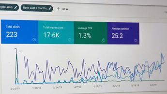 El 95% de los profesionales de redes sociales ya utiliza IA, pero solo el 4% mide si mejora el rendimiento