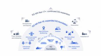 El 5G NR Release 16 introduce importantes mejoras para allanar el camino de la nueva conectividad