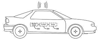 Sistema de Apple para localizar coches