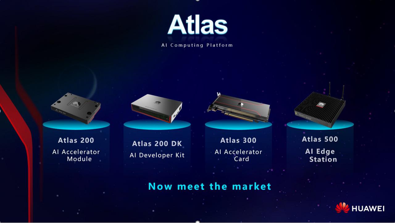 Huawei lanza la plataforma informática de IA Atlas