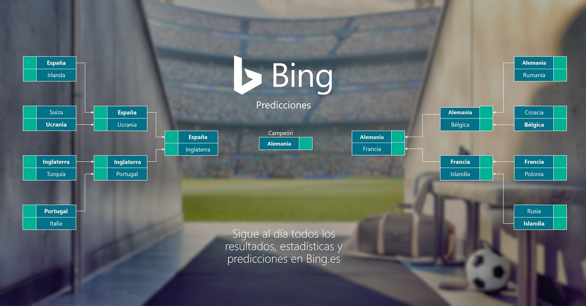 Bing predecirá los resultados de la Eurocopa 2016