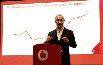 Vodafone España rinde cuentas positivas