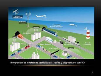 La industria ya puede empezar a probar y a comercializar dispositivos 5G