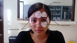 Electrooculografía para mejorar la experiencia AR y VR