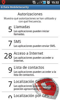 G Data en movilidad. Económico y efectivo