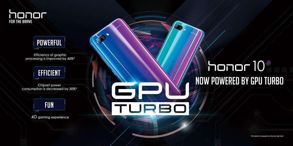 GPU Turbo y Automatic Image Stabilizer, estas son las nuevas capacidades de gaming para Honor
 