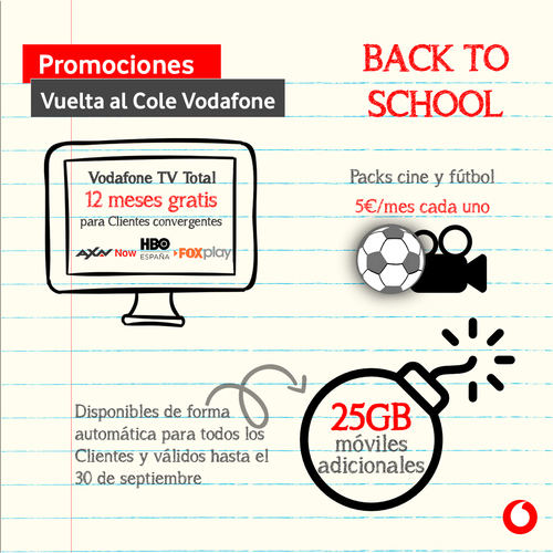 Vodafone anuncia la 'vuelta al cole' con un año gratis de TV Total para sus clientes convergentes
 