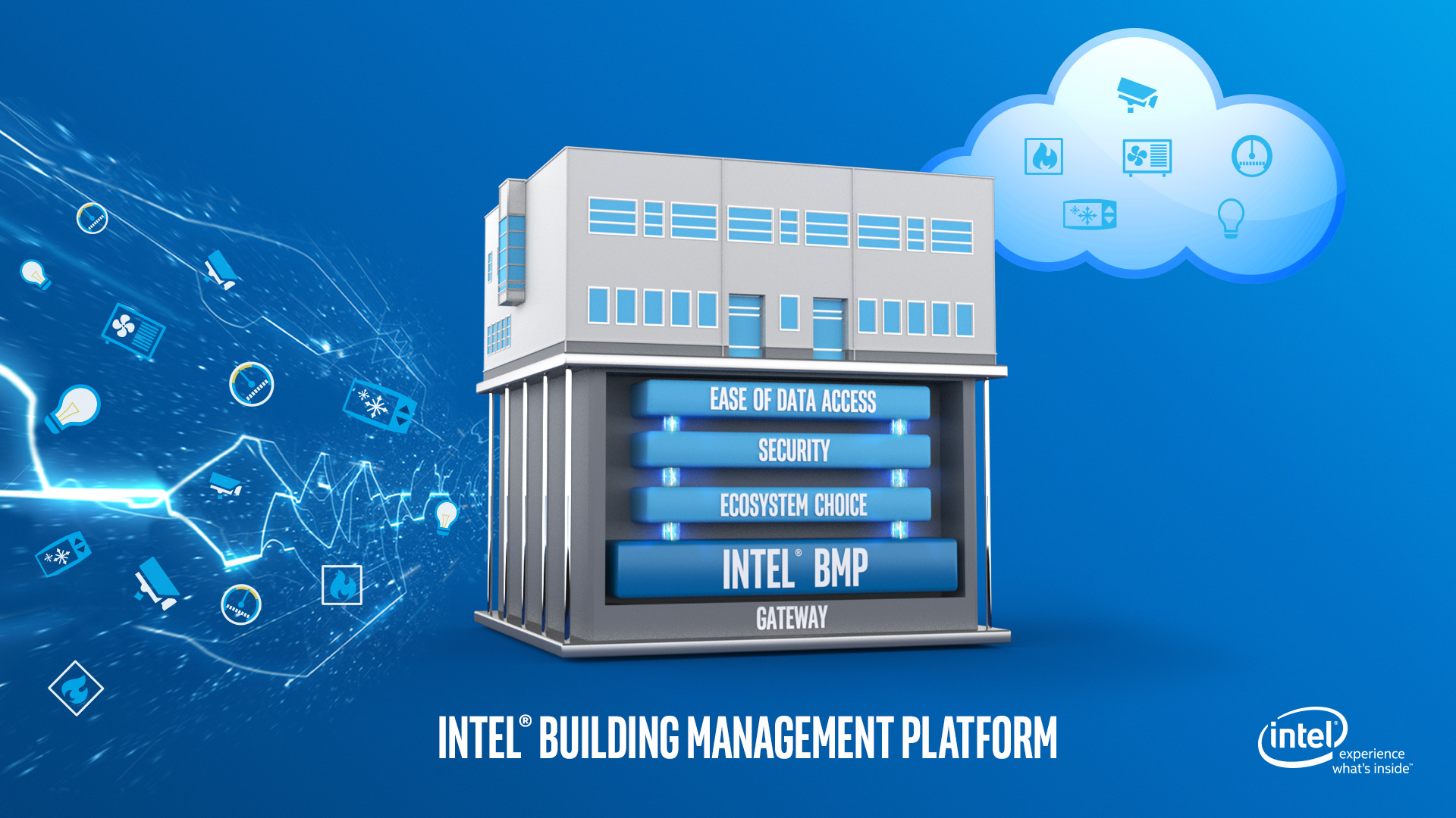 Así es el camino de Intel para lograr edificios inteligentes y conectados