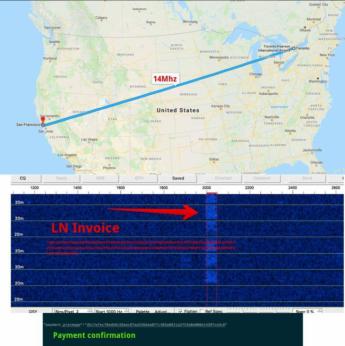 Codificadores de Bitcoin envían la primera transacción internacional a través de ondas de Radio Ham