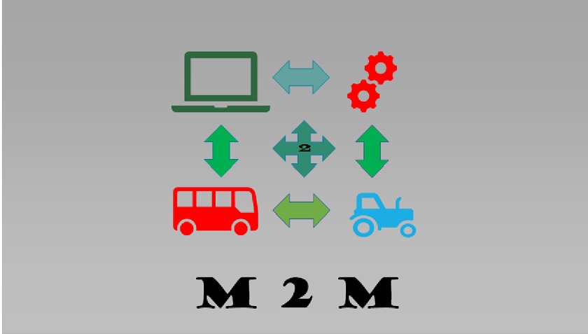 M2M, fin del roaming