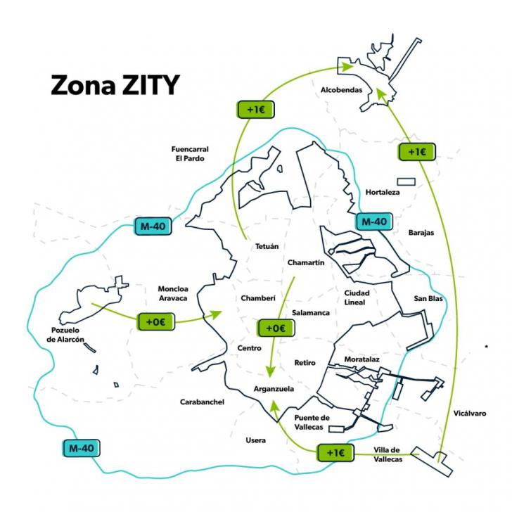 Zity amplía su zona de servicios a distintos distritos del este y el sureste de Madrid