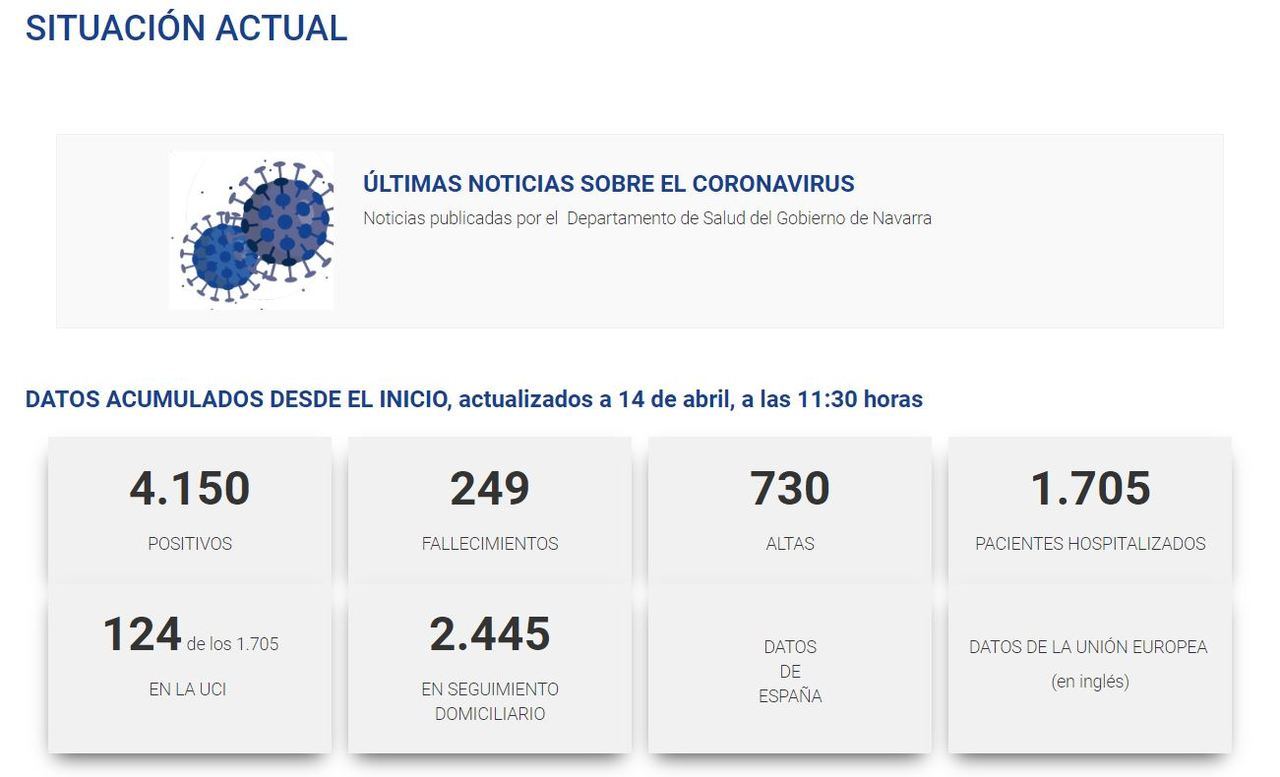 El Gobierno de Navarra habilita un asistente virtual para consultar dudas sobre el COVID-19