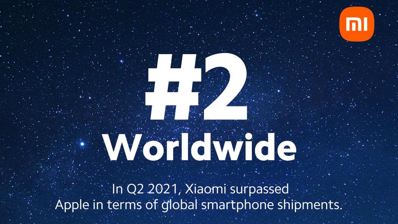 Xiaomi adelanta a Apple y se sitúa como el número dos del mundo