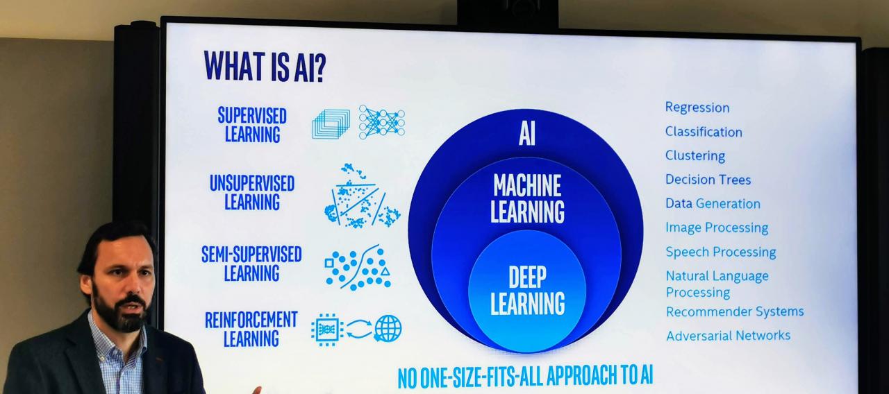 Por qué la inteligencia artificial ha explotado en los últimos años si no es algo nuevo