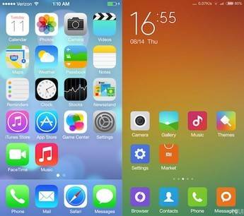 XIAOMI MI… Una copiada ‘mejorada’ del iPhone