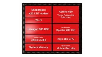 Qualcomm en Hawai: mucho más que el Snapdragon 845