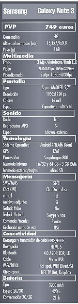 Prueba Samsung Galaxy Note 3. Escribir en cualquier momento y lugar