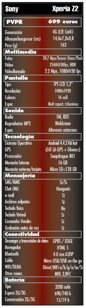 Prueba Sony Xperia Z2. Derroche de medios