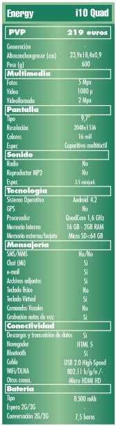 Prueba Energy i10 Quad Super HD. Un tablet para todos los públicos