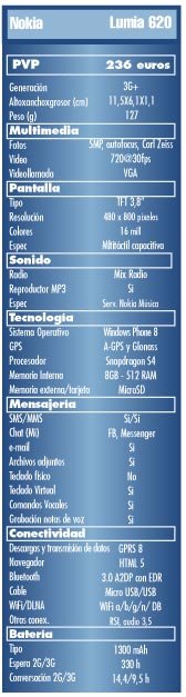 Prueba Nokia Lumia 620. Es posible