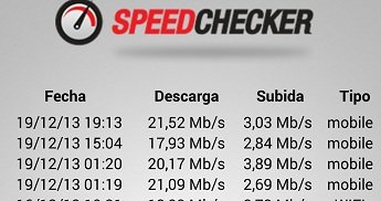 Test de velocidad 4G (Foto: Fátima Cavestany)