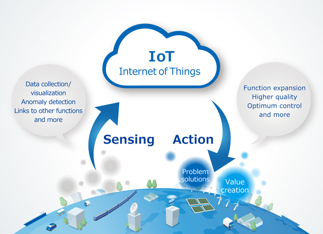 Toshiba ofrecerá soluciones IoT para trasladar la relación entre clientes y proveedores a un entorno digital