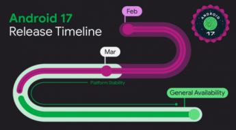Android 17 se acerca a su versión final con una beta centrada en estabilidad y nuevas pistas sobre Pixel Glow