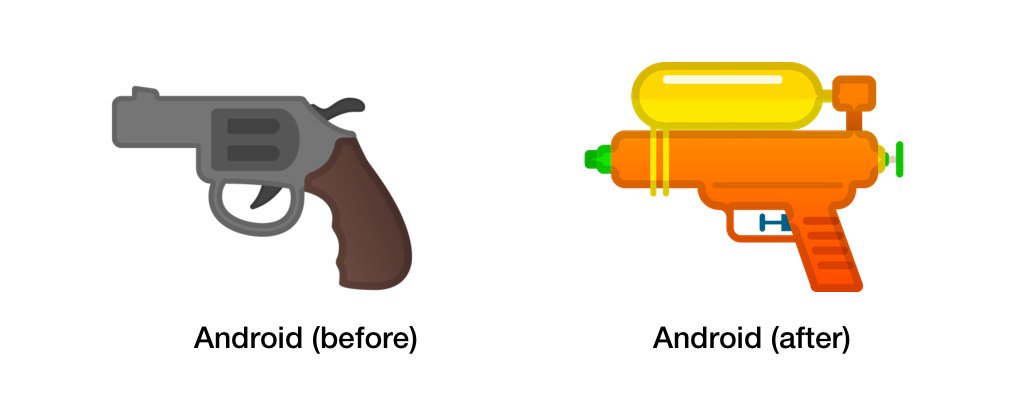 Las plataformas se revelan contra el emoji de pistola