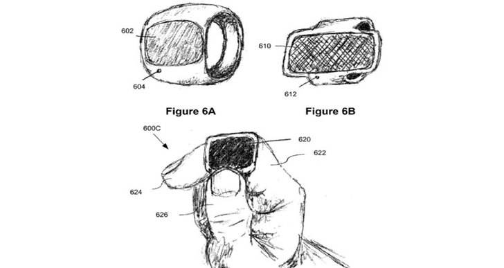 Patente iRing Apple