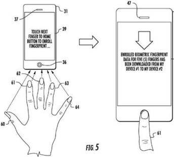 Apple patenta sistema de almacenamiento de huellas en la nube