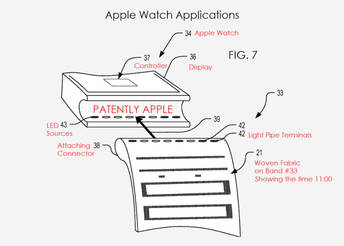 Apple patenta un tejido que muestra información luminosa