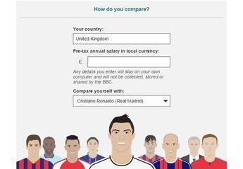 La BBC saca un comparador de salarios entre afición y jugadores de fútbol