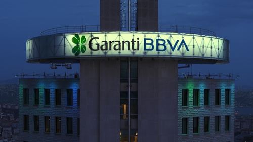 Garanti, la filial turca del BBVA, confía en Radware para proteger sus servicios