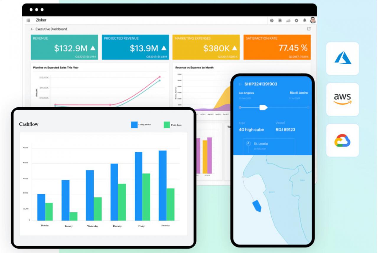Zoho refuerza su apuesta por el low code con IA contextual en su plataforma Creator
